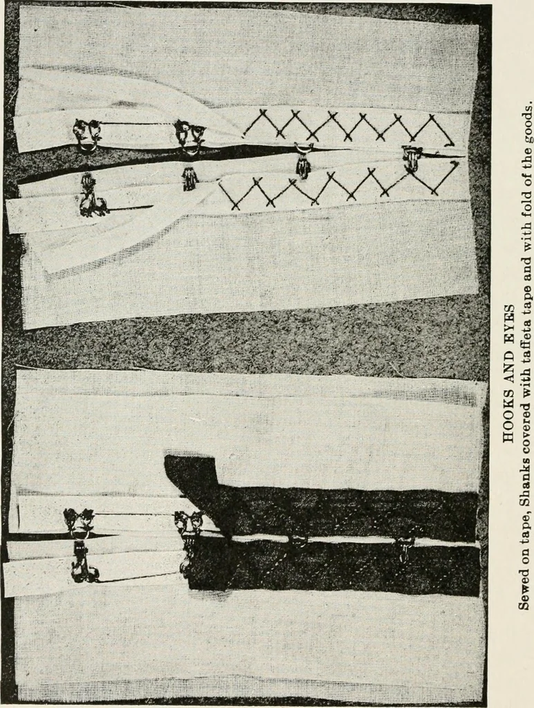 An illustration from Textiles and clothing, by Kate Heintz Watson, 1914, leaf 167