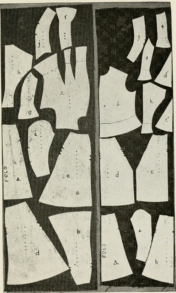 An illustration from Textiles and clothing, by Kate Heintz Watson, 1914, leaf 196