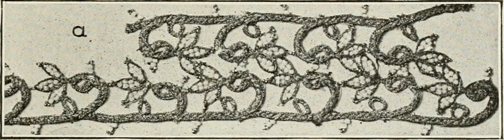 An illustration from Textiles and clothing, by Kate Heintz Watson, 1914, leaf 228