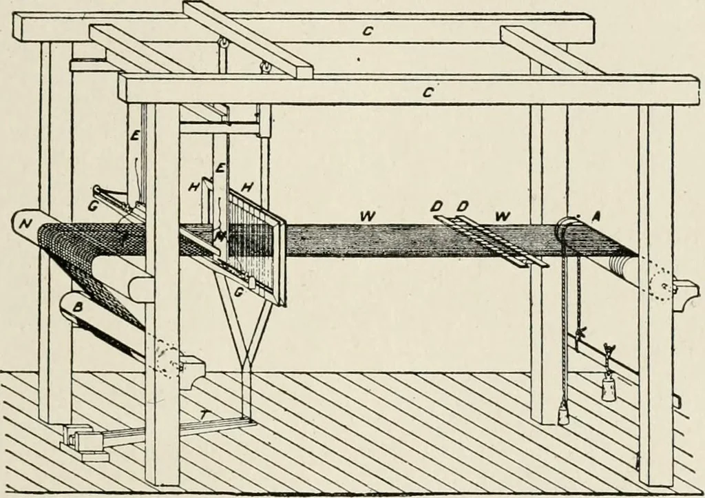 An illustration from Textiles and clothing, by Kate Heintz Watson, 1914, leaf 38