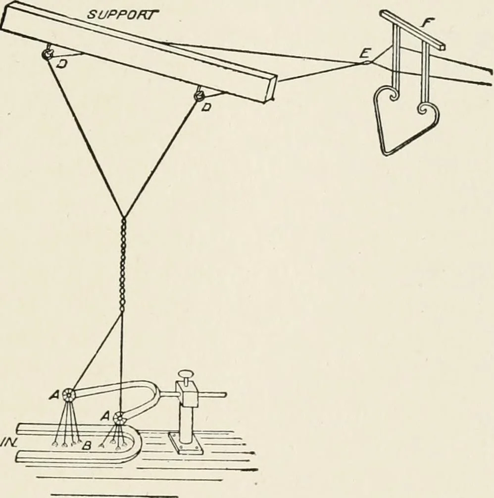 An illustration from Textiles and clothing, by Kate Heintz Watson, 1914, leaf 72