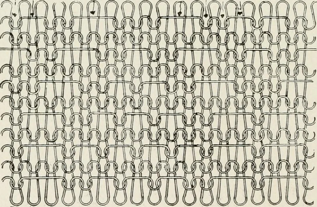 An illustration from Textiles and clothing, by Kate Heintz Watson, 1914, leaf 87
