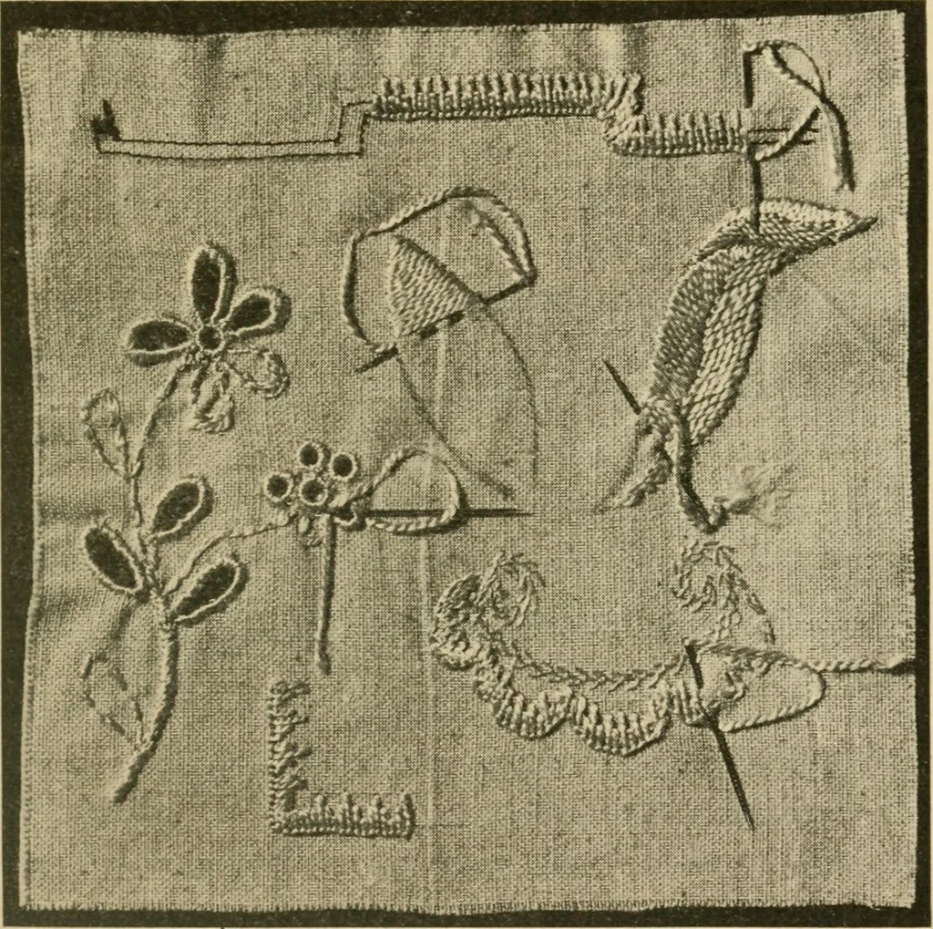 An illustration from Textiles and clothing, 1910, leaf 126