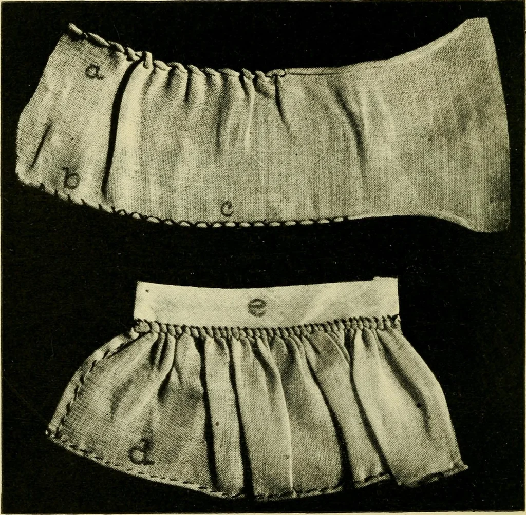 An illustration from Textiles and clothing, 1910, leaf 133