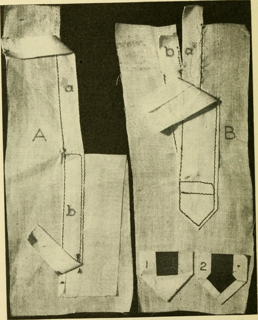 An illustration from Textiles and clothing, 1910, leaf 143