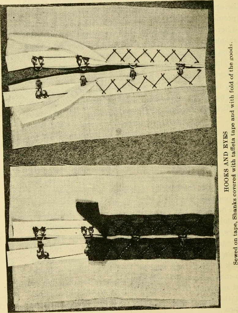 An illustration from Textiles and clothing, 1910, leaf 155