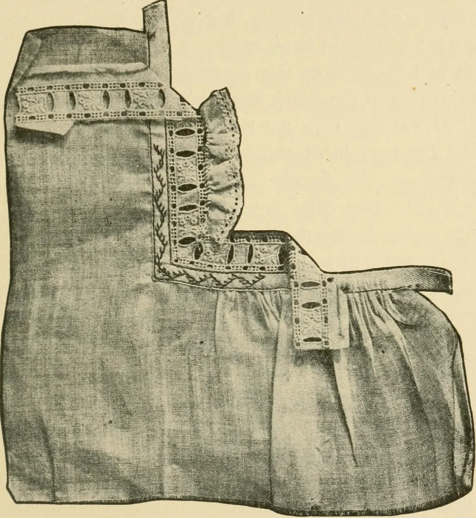 An illustration from Textiles and clothing, 1910, leaf 168