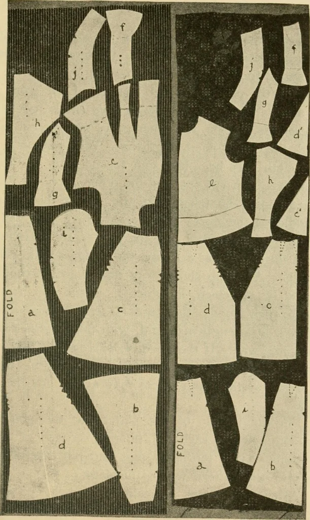 An illustration from Textiles and clothing, 1910, leaf 186