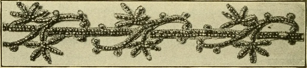 An illustration from Textiles and clothing, 1910, leaf 217