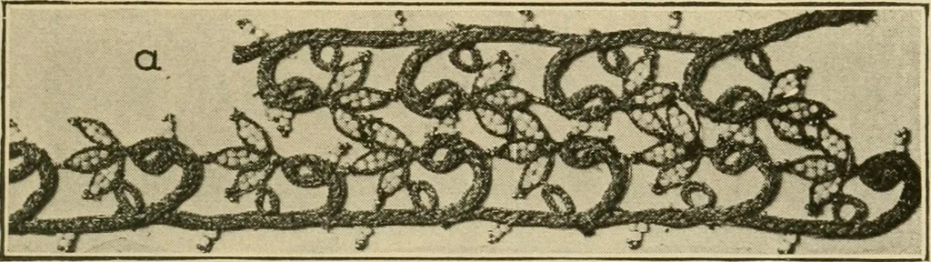 An illustration from Textiles and clothing, 1910, leaf 218
