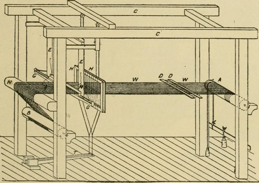 An illustration from Textiles and clothing, 1910, leaf 26