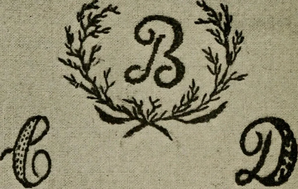 An illustration from Textiles and clothing, 1907, leaf 115