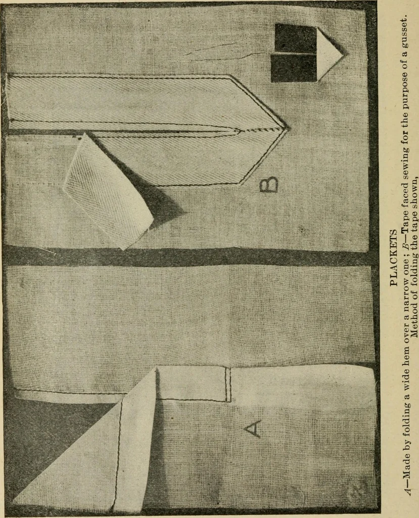 An illustration from Textiles and clothing, 1907, leaf 143