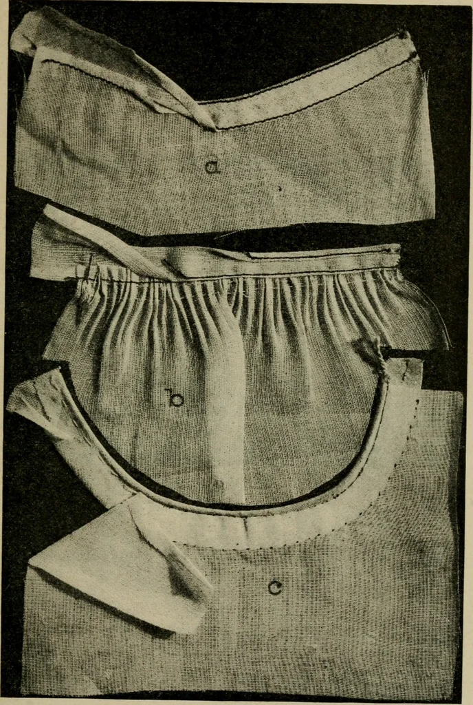 An illustration from Textiles and clothing, 1907, leaf 148
