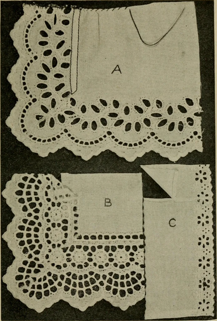 An illustration from Textiles and clothing, 1907, leaf 168