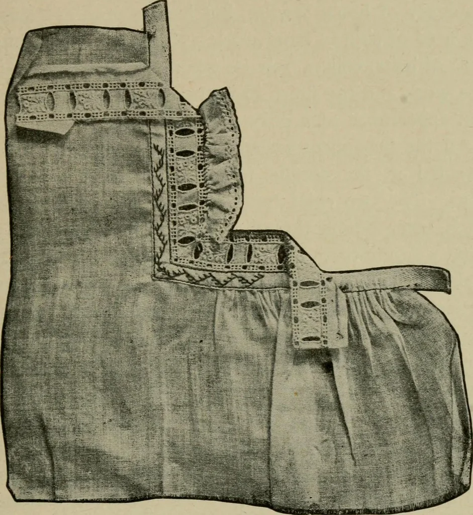 An illustration from Textiles and clothing, 1907, leaf 170