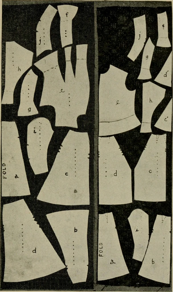 An illustration from Textiles and clothing, 1907, leaf 188