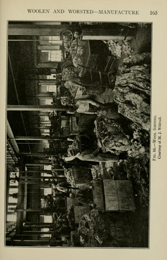 An illustration from Textiles; a handbook for the student and the consumer, 1926, leaf 185