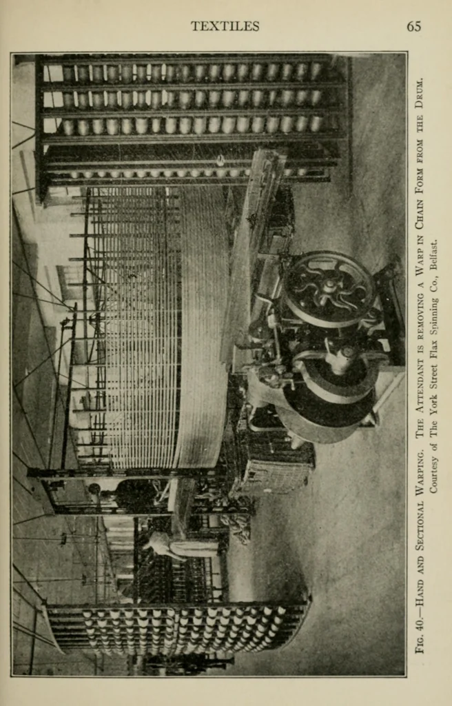 An illustration from Textiles; a handbook for the student and the consumer, 1926, leaf 85
