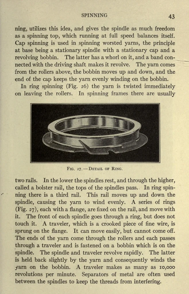 An illustration from Textiles; a handbook for the student and the consumer, 1913, leaf 61