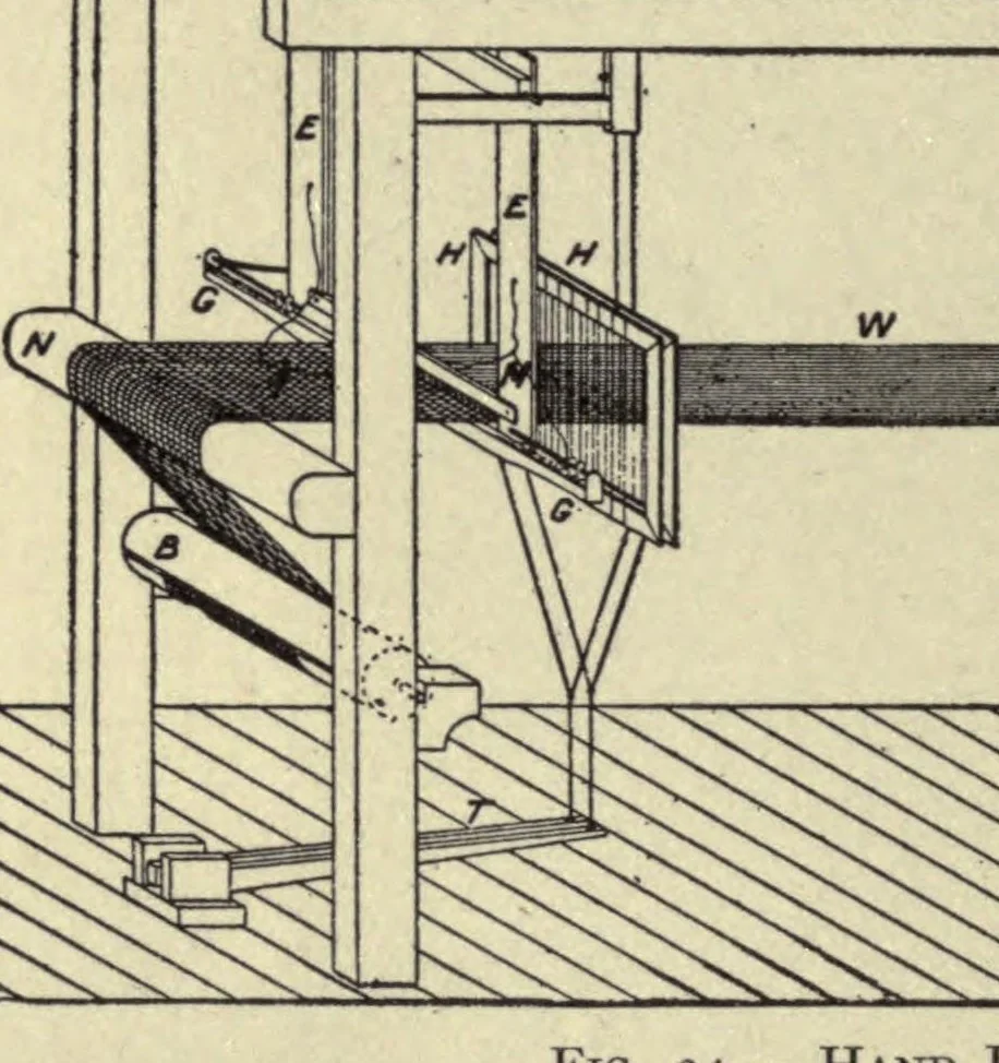 An illustration from Textiles; a handbook for the student and the consumer, 1913, leaf 70