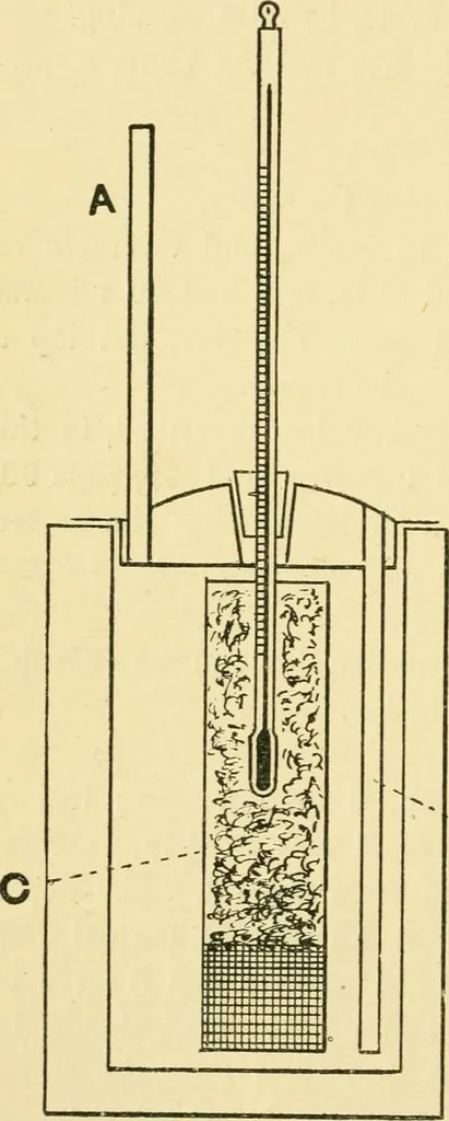 An illustration from Textile soaps and oils; a handbook on the preparation, properties, and analysis of the soaps and oils used in textile manufacturing, dyeing, and printing, 1904, leaf 131