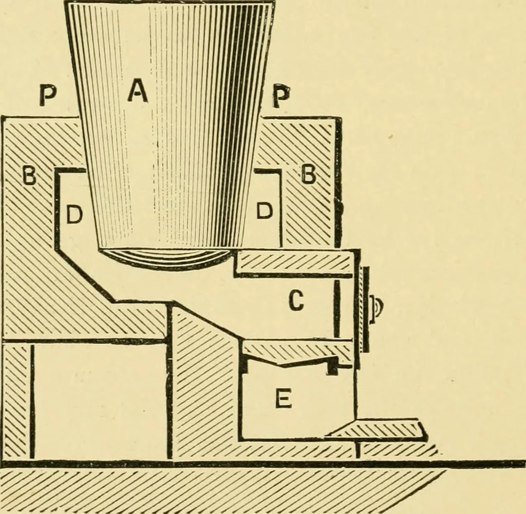 An illustration from Textile soaps and oils; a handbook on the preparation, properties, and analysis of the soaps and oils used in textile manufacturing, dyeing, and printing, 1904, leaf 21