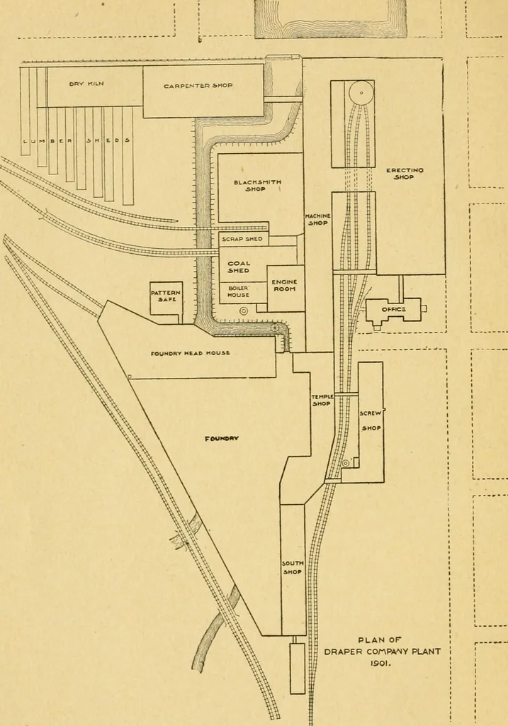 An illustration from Textile texts for cotton manufacturers : concerning the proper methods of equipping and running mills ... and a full list of the patented cotton machinery introduced and sold by the Draper Company, 1903, leaf 13