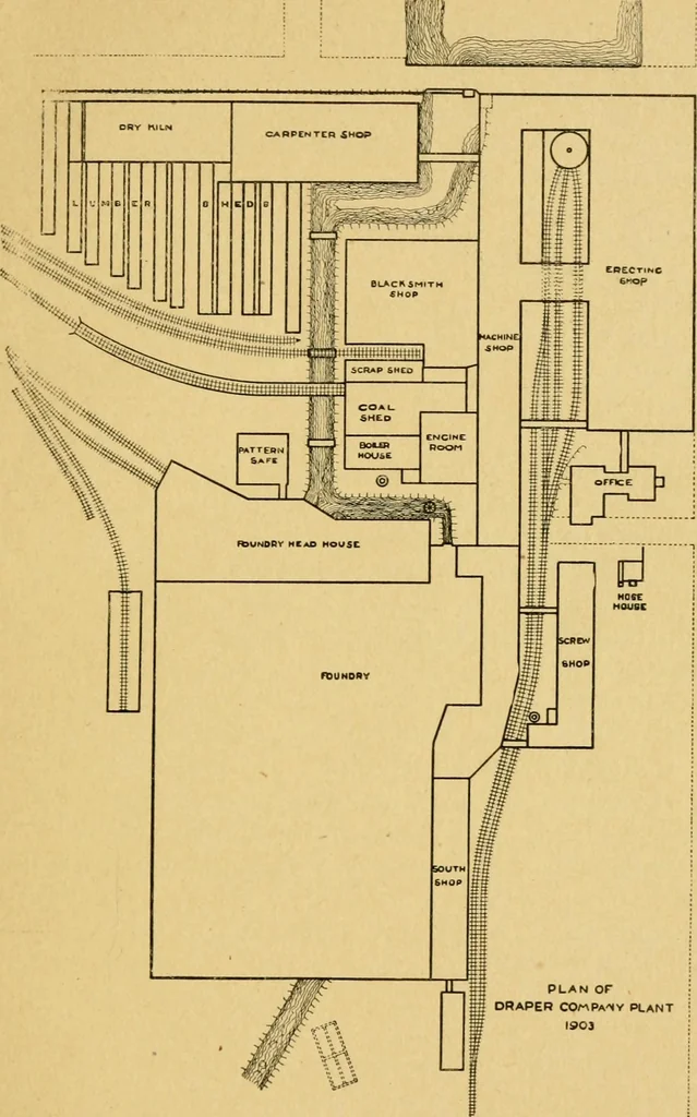 An illustration from Textile texts for cotton manufacturers : concerning the proper methods of equipping and running mills ... and a full list of the patented cotton machinery introduced and sold by the Draper Company, 1903, leaf 14