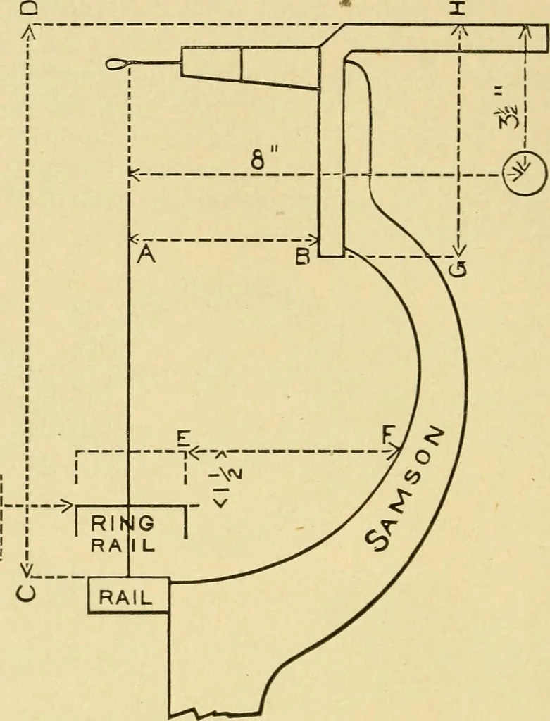 An illustration from Textile texts for cotton manufacturers : concerning the proper methods of equipping and running mills ... and a full list of the patented cotton machinery introduced and sold by the Draper Company, 1903, leaf 181