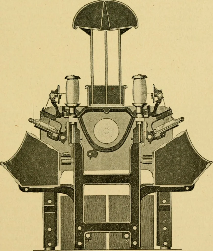 An illustration from Textile texts for cotton manufacturers : concerning the proper methods of equipping and running mills ... and a full list of the patented cotton machinery introduced and sold by the Draper Company, 1903, leaf 208