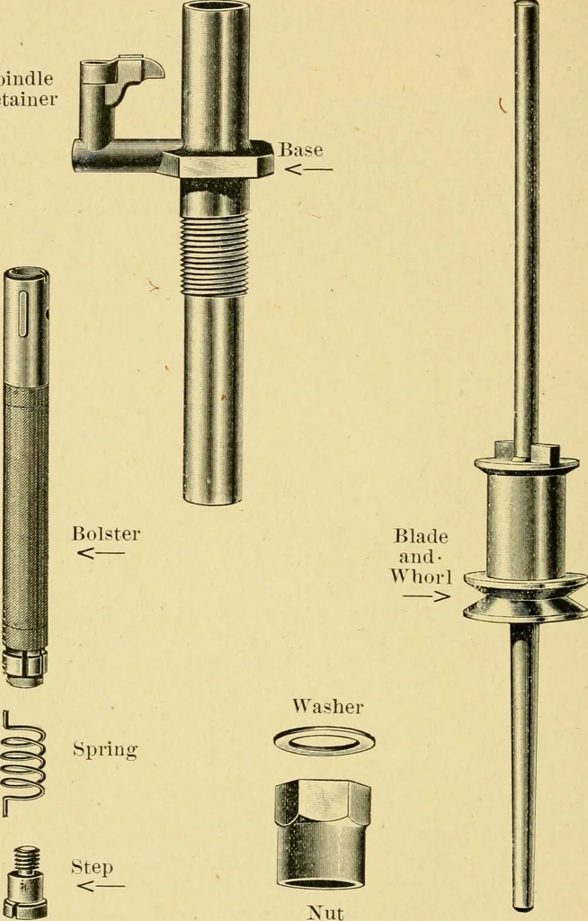 An illustration from Textile texts for cotton manufacturers : concerning the proper methods of equipping and running mills ... and a full list of the patented cotton machinery introduced and sold by the Draper Company, 1903, leaf 239