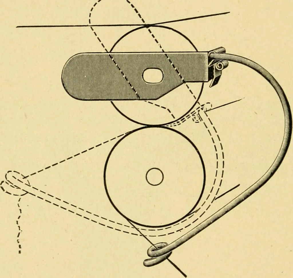 An illustration from Textile texts for cotton manufacturers : concerning the proper methods of equipping and running mills ... and a full list of the patented cotton machinery introduced and sold by the Draper Company, 1903, leaf 243