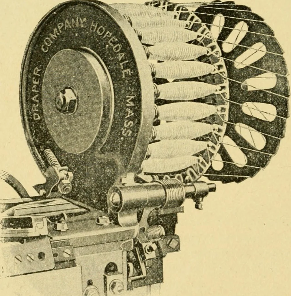 An illustration from Textile texts for cotton manufacturers : concerning the proper methods of equipping and running mills ... and a full list of the patented cotton machinery introduced and sold by the Draper Company, 1903, leaf 261