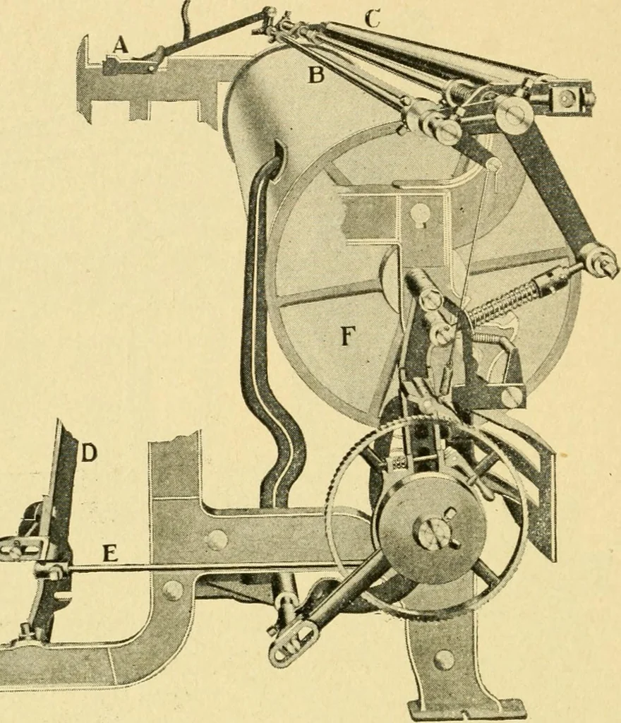 An illustration from Textile texts for cotton manufacturers : concerning the proper methods of equipping and running mills ... and a full list of the patented cotton machinery introduced and sold by the Draper Company, 1903, leaf 271