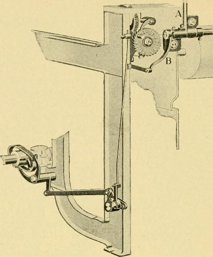 An illustration from Textile texts for cotton manufacturers : concerning the proper methods of equipping and running mills ... and a full list of the patented cotton machinery introduced and sold by the Draper Company, 1903, leaf 273