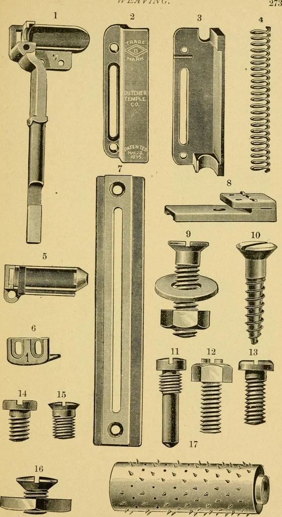 An illustration from Textile texts for cotton manufacturers : concerning the proper methods of equipping and running mills ... and a full list of the patented cotton machinery introduced and sold by the Draper Company, 1903, leaf 296