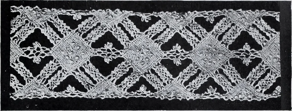An illustration from Textilsammlung Iklé Katalog. Industrie- u. Gewerbemuseum St. Gallen, 1908, 1908, leaf 122