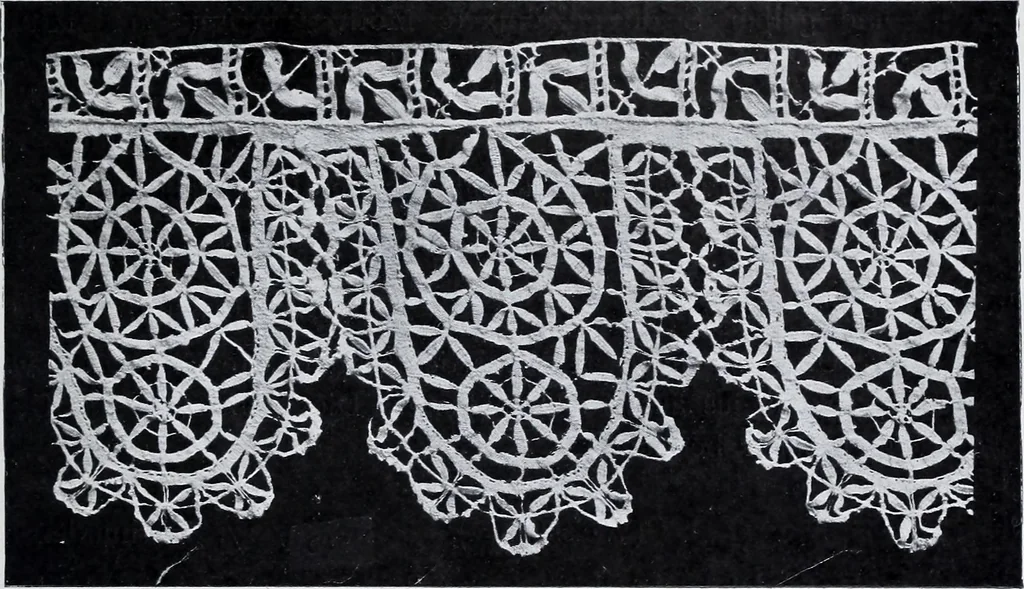 An illustration from Textilsammlung Iklé Katalog. Industrie- u. Gewerbemuseum St. Gallen, 1908, 1908, leaf 126