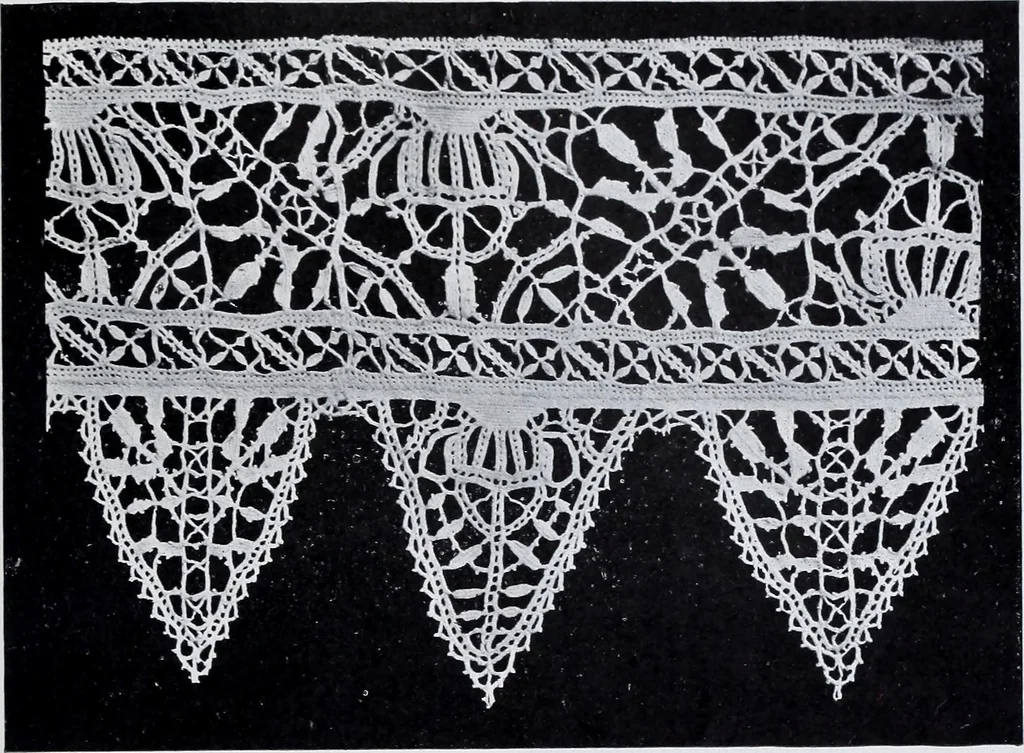 An illustration from Textilsammlung Iklé Katalog. Industrie- u. Gewerbemuseum St. Gallen, 1908, 1908, leaf 158