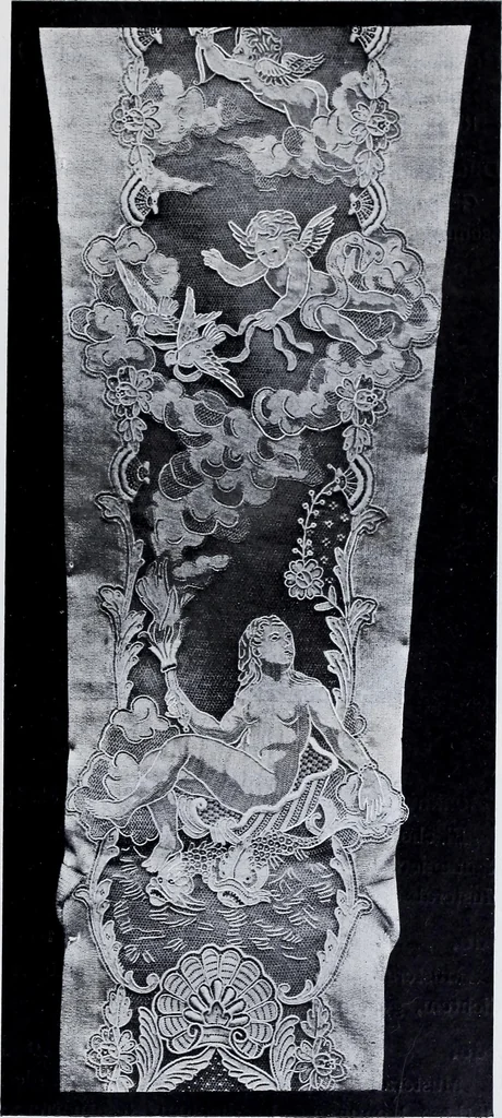 An illustration from Textilsammlung Iklé Katalog. Industrie- u. Gewerbemuseum St. Gallen, 1908, 1908, leaf 174