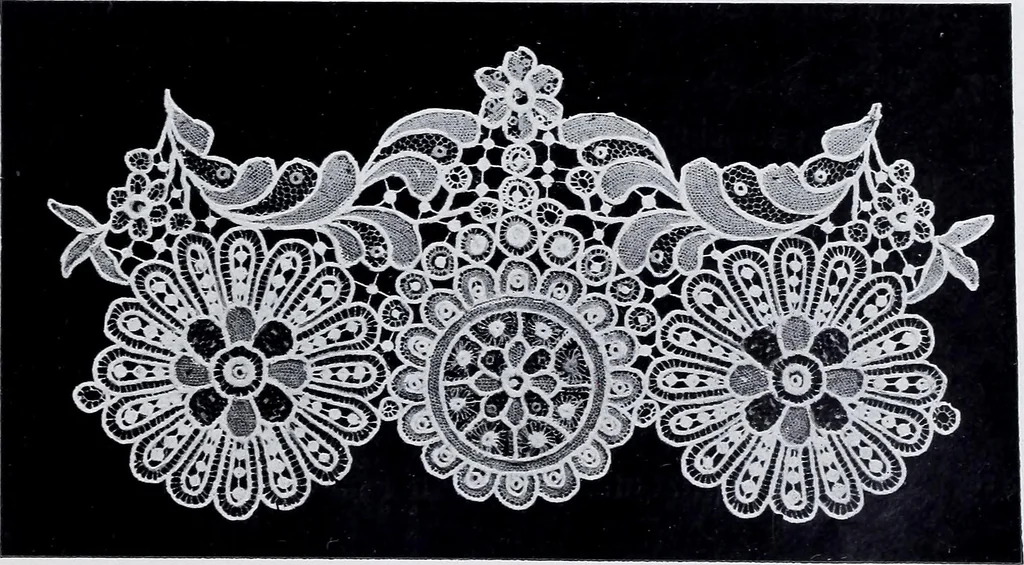 An illustration from Textilsammlung Iklé Katalog. Industrie- u. Gewerbemuseum St. Gallen, 1908, 1908, leaf 176