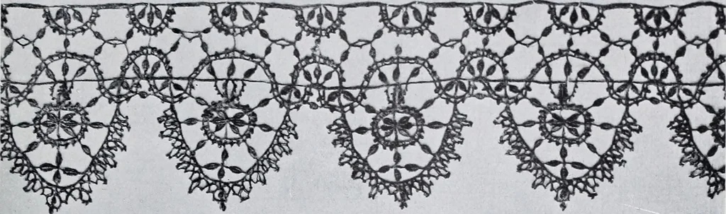 An illustration from Textilsammlung Iklé Katalog. Industrie- u. Gewerbemuseum St. Gallen, 1908, 1908, leaf 96