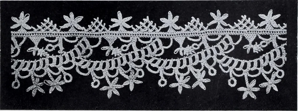 An illustration from Textilsammlung Iklé Katalog. Industrie- u. Gewerbemuseum St. Gallen, 1908, 1908, leaf 98