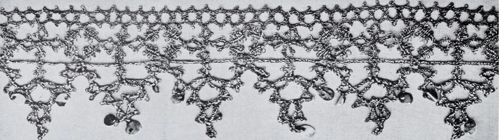 An illustration from Textilsammlung Iklé Katalog. Industrie- u. Gewerbemuseum St. Gallen, 1908, 1908, leaf 99