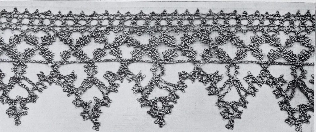 An illustration from Textilsammlung Iklé Katalog. Industrie- u. Gewerbemuseum St. Gallen, 1908, 1908, leaf 99