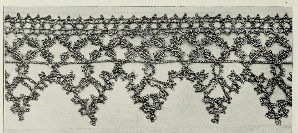An illustration from Textilsammlung Iklé : Katalog 1908, 1908, leaf 100