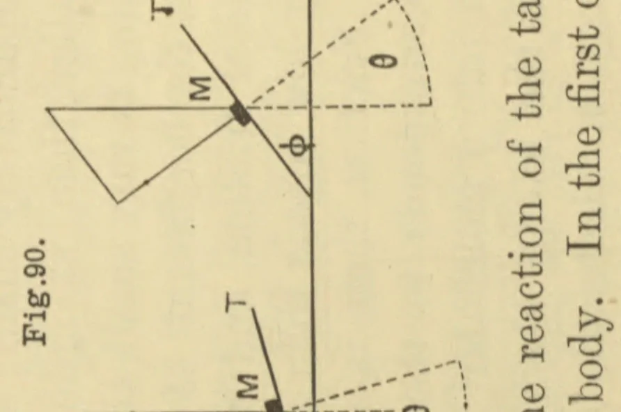 An illustration from A text book of the principles of physics, 1885, leaf 200