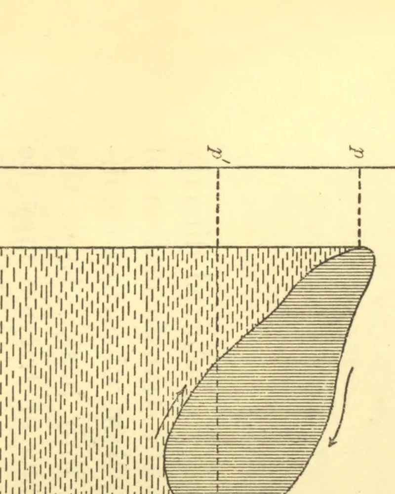 An illustration from A text book of the principles of physics, 1885, leaf 393