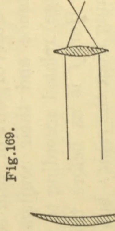 An illustration from A text book of the principles of physics, 1885, leaf 526